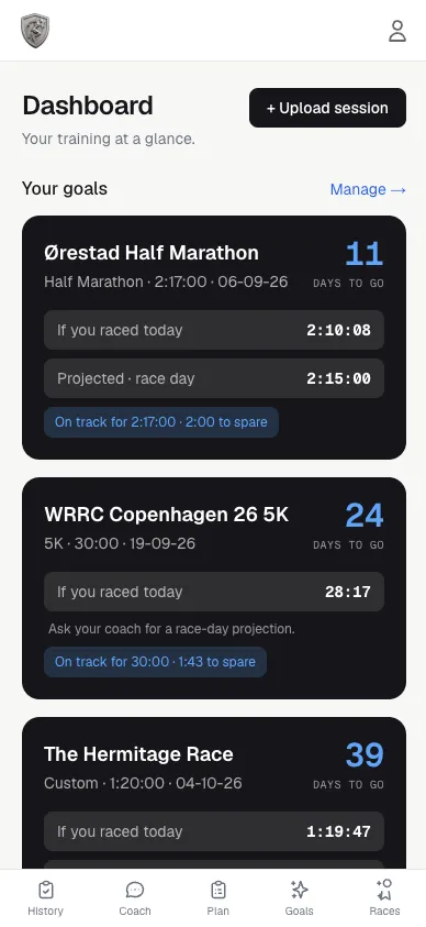Screenshot of the Gunna AI running coach dashboard.
