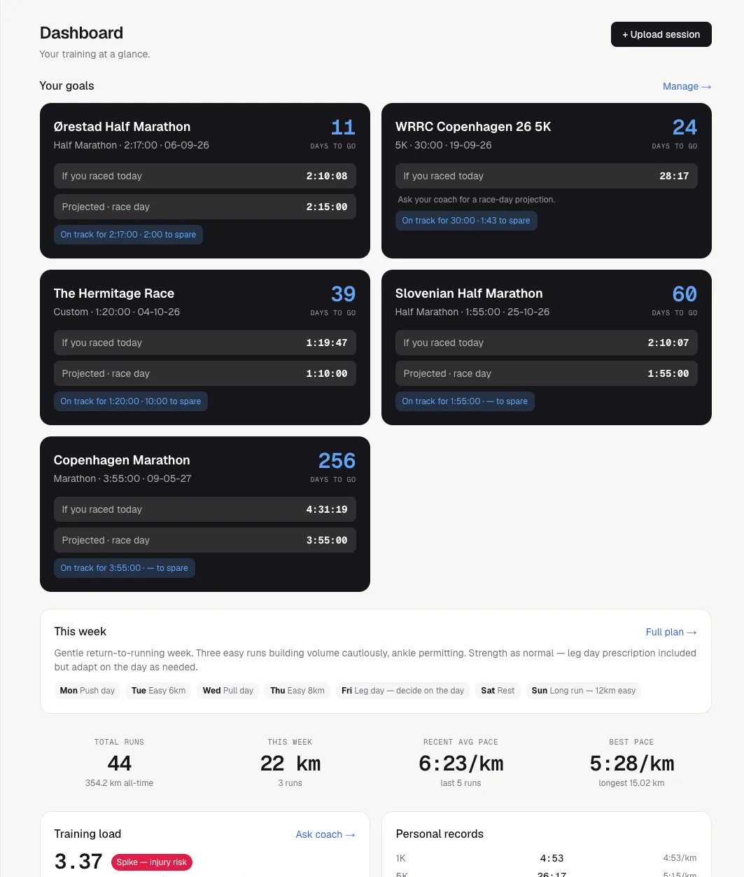 Screenshot of the Gunna AI running coach dashboard.